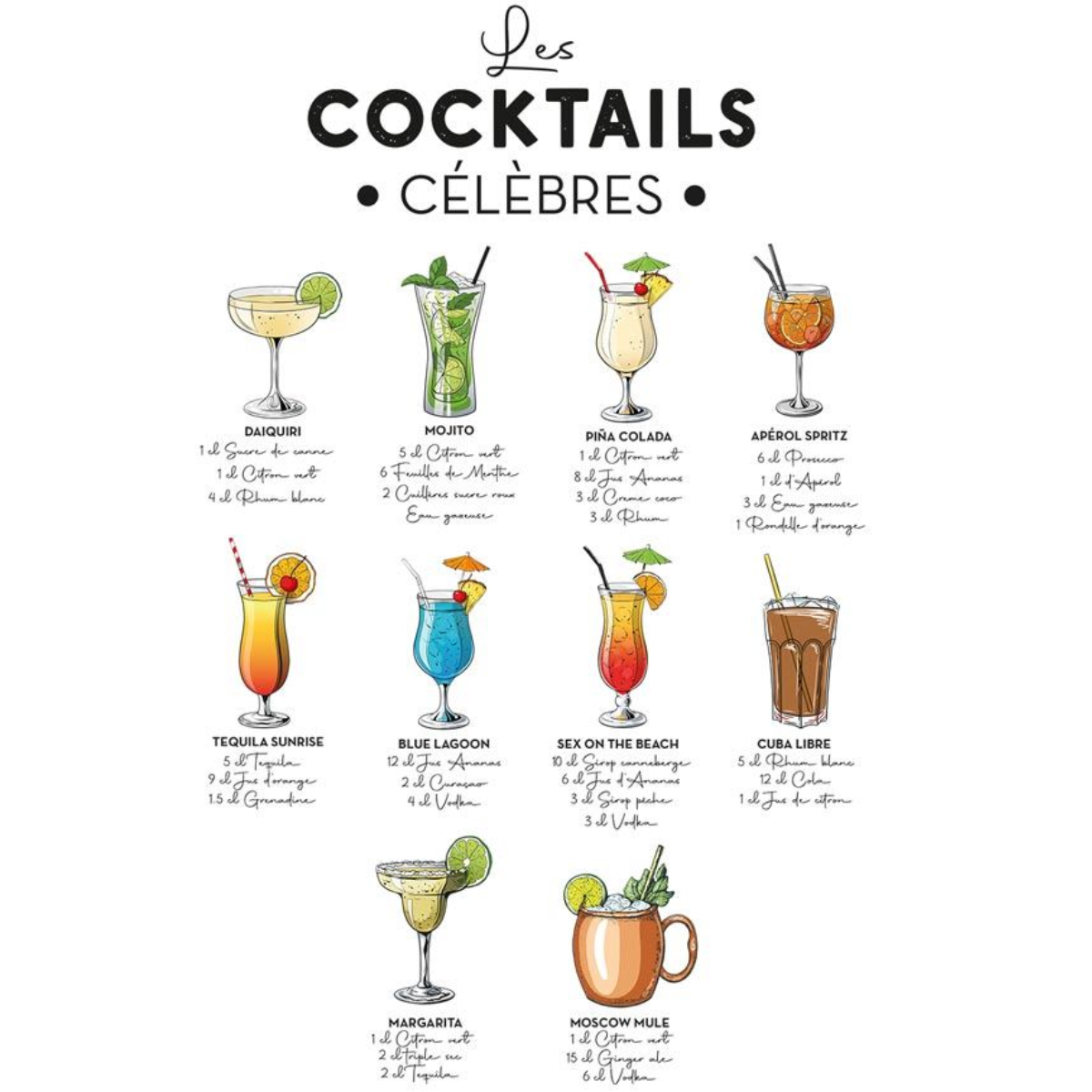 Sticker Dcoration Murale - Cocktails Clbres
