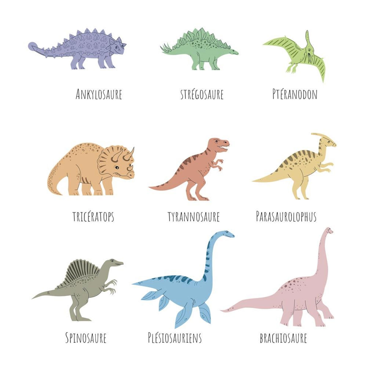Sticker Dcoration Murale  Noms des Dinosaures