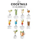 Sticker Dcoration Murale - Cocktails Clbres