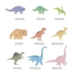 Sticker Dcoration Murale  Noms des Dinosaures